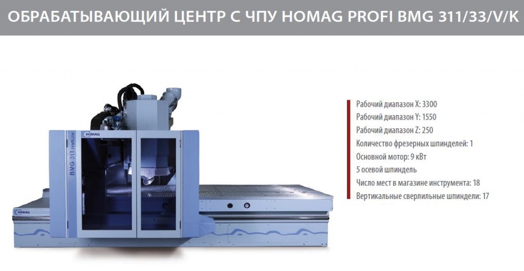 obrabatyvayushiy-centr-s-chpu.jpg